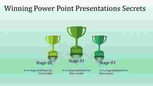 winning power point presentations-Winning Power Point Presentations Secrets